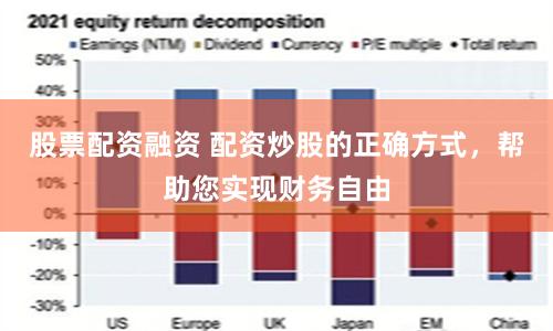 股票配资融资 配资炒股的正确方式，帮助您实现财务自由