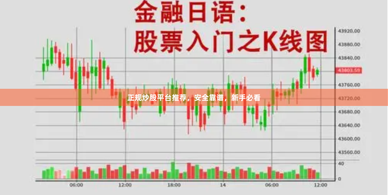 正规炒股平台推荐，安全靠谱，新手必看