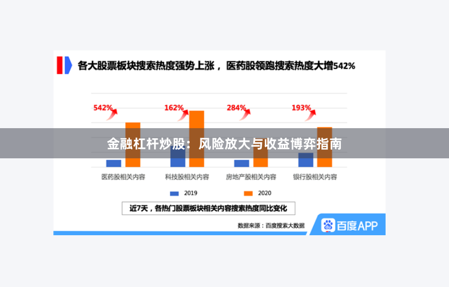 金融杠杆炒股：风险放大与收益博弈指南