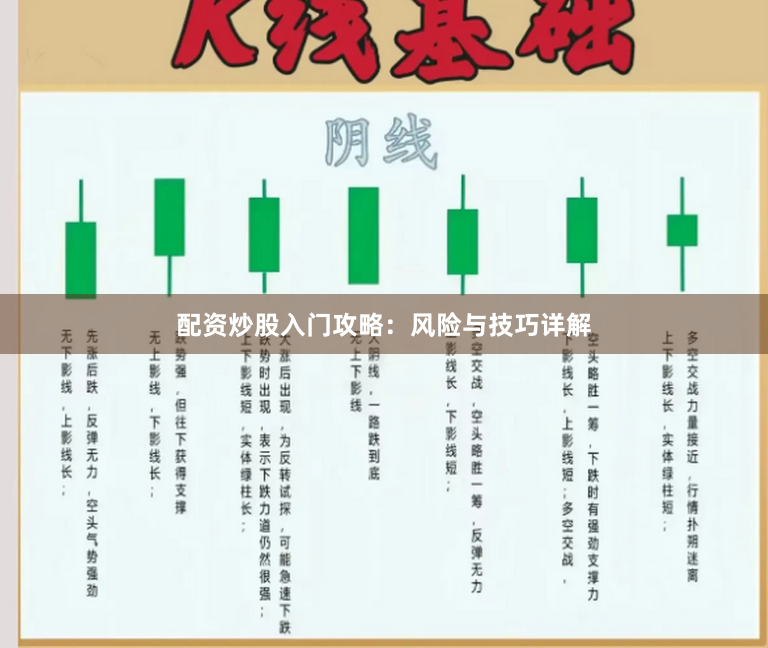 配资炒股入门攻略：风险与技巧详解